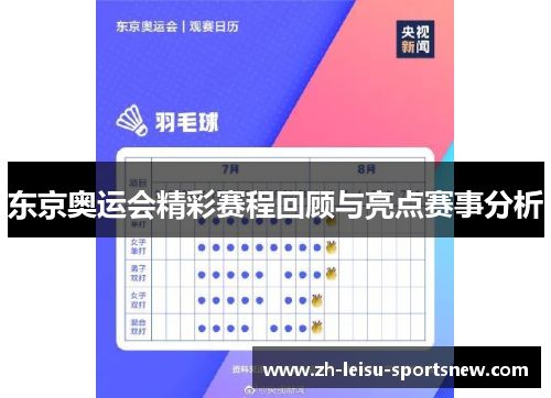 东京奥运会精彩赛程回顾与亮点赛事分析